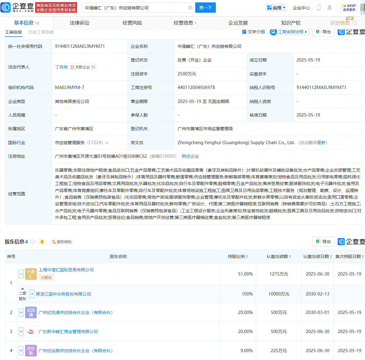 國(guó)中水務(wù)聯(lián)合投資設(shè)立供應(yīng)鏈公司，拓展非居住房地產(chǎn)租賃業(yè)務(wù)